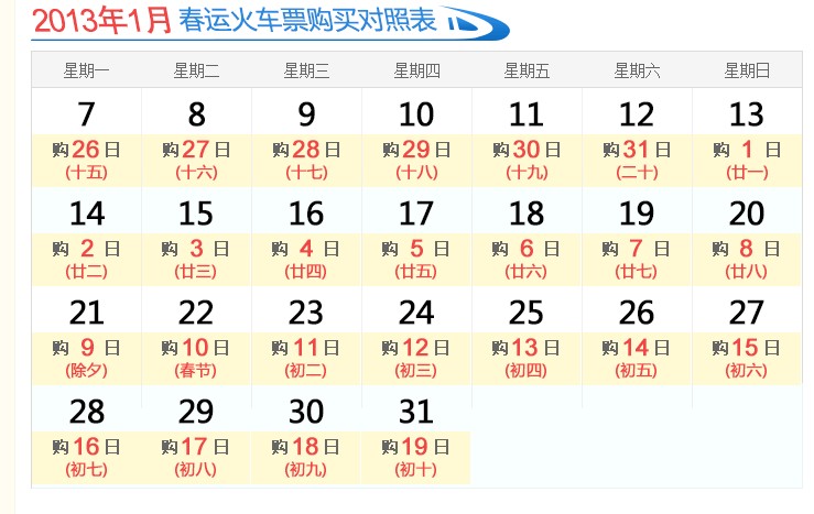  春運(yùn)購票日期對(duì)照表